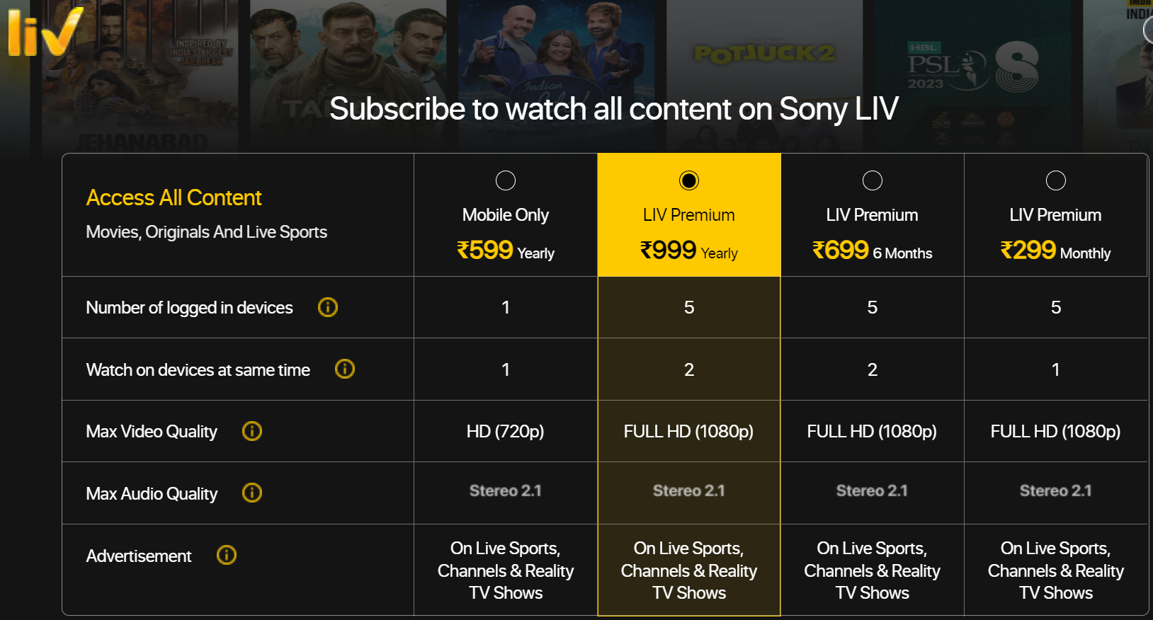 Sonyliv-Subscription-plans