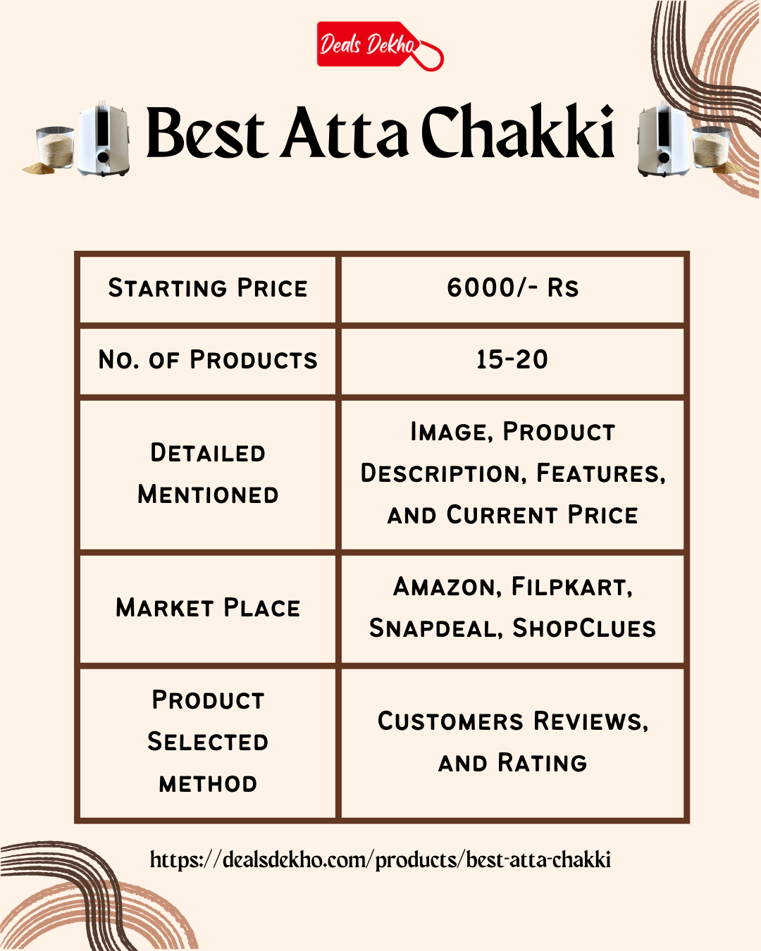 Best Atta Chakki