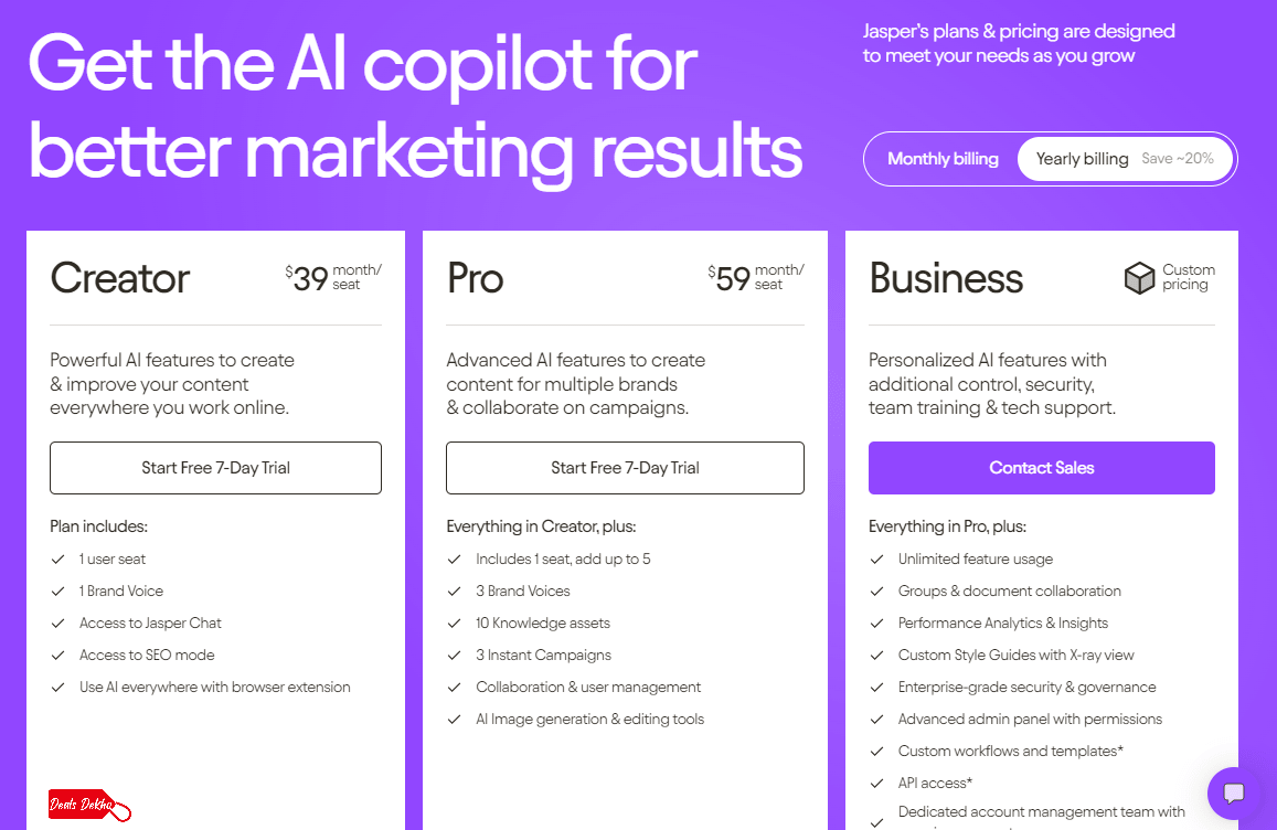 Jasper Pricing Plans