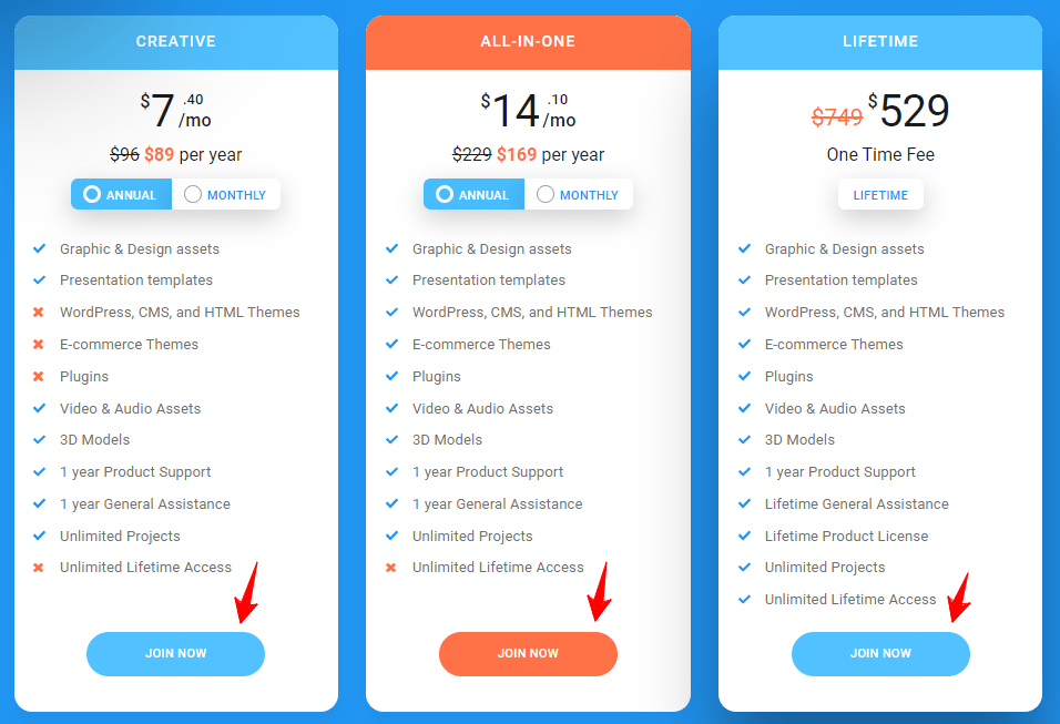 MonsterONE Subscription Plans