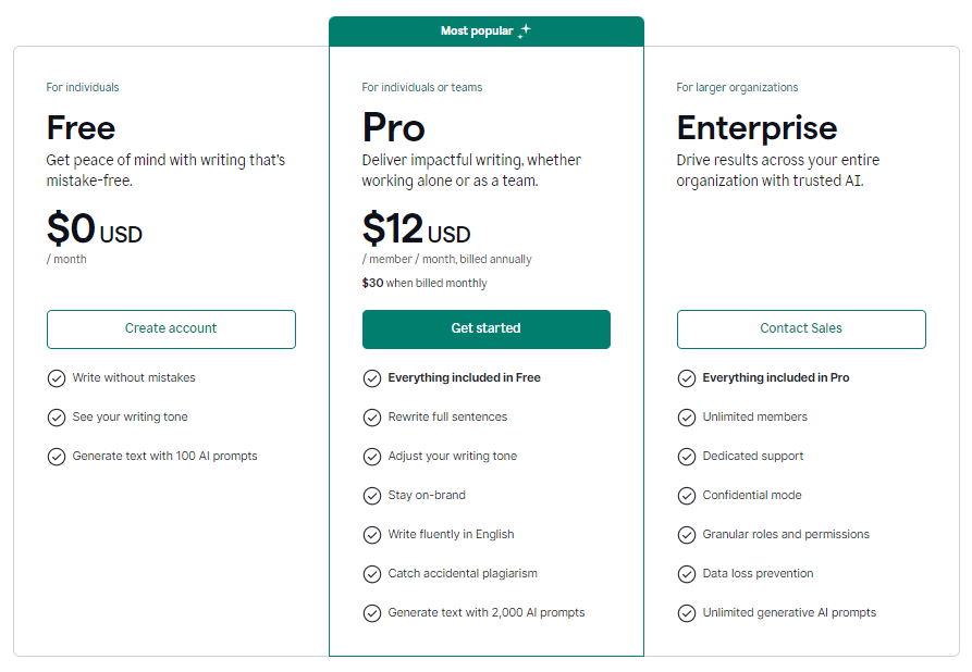 Grammarly-Prices-and-Plans