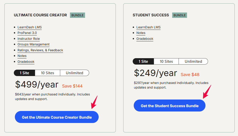 LearnDash Bundle Plans Pricing