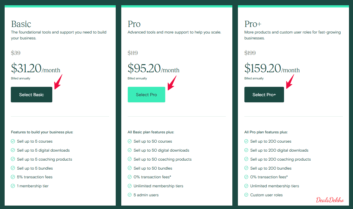 Teachable Pricing Plans with Additional Discount