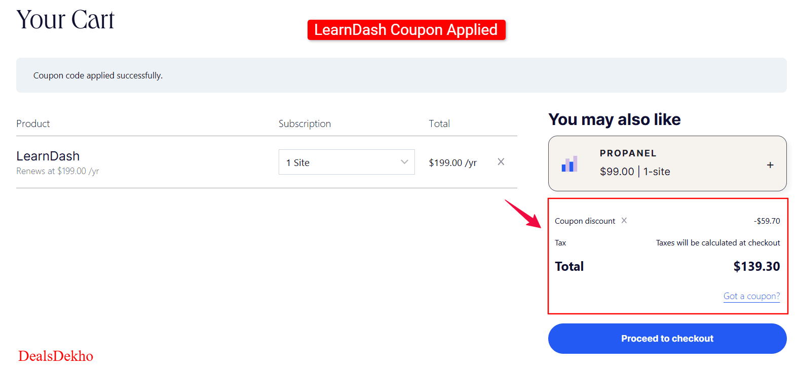 LearnDash Coupon Applied THANKYOU30