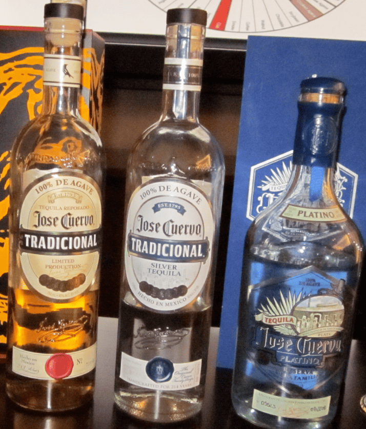 Jose Cuervo Variants