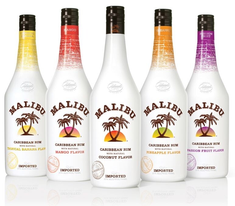 Malibu Variants