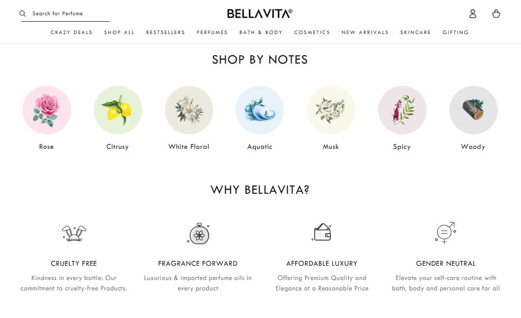 About Bella Vita - DealsDekho About Bella Vita