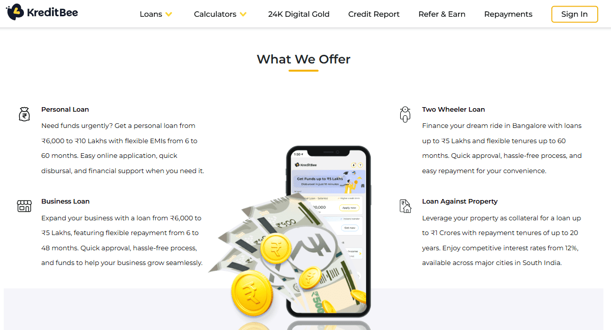 About KreditBee - DealsDekho About KreditBee