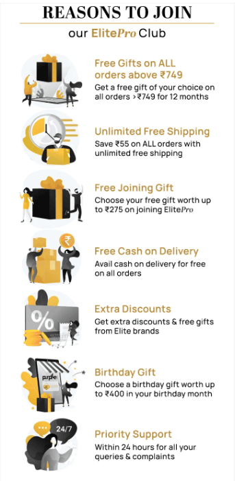 Purplle ElitePro Offers - DealsDekho Purplle ElitePro Offers
